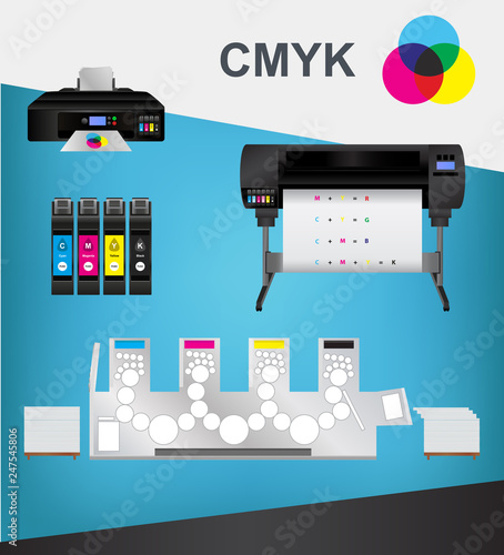 Vector set of cmyk concept – printing or graphic arts icons for printing plant, printing house or graphic studio – offset printing machine, inkjet printer, plotter and subtractive color mixing