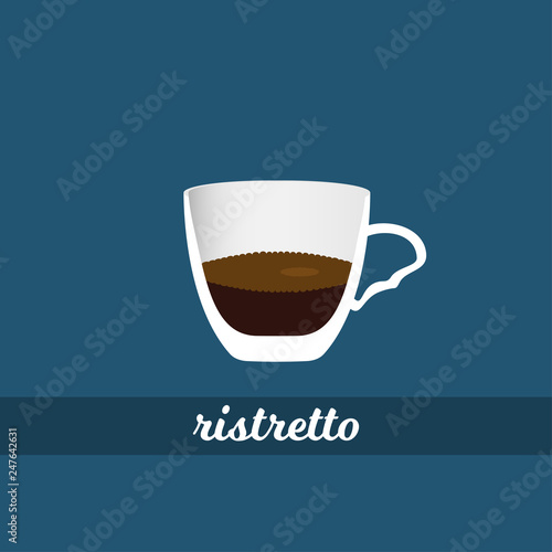 ristretto coffee cup vector illustration