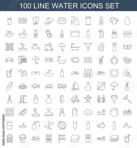 water icons