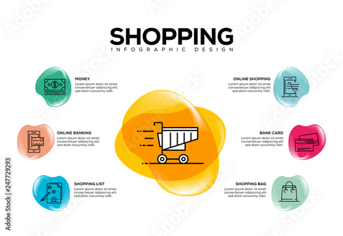 SHOPING INFOGRAPHIC CONCEPT