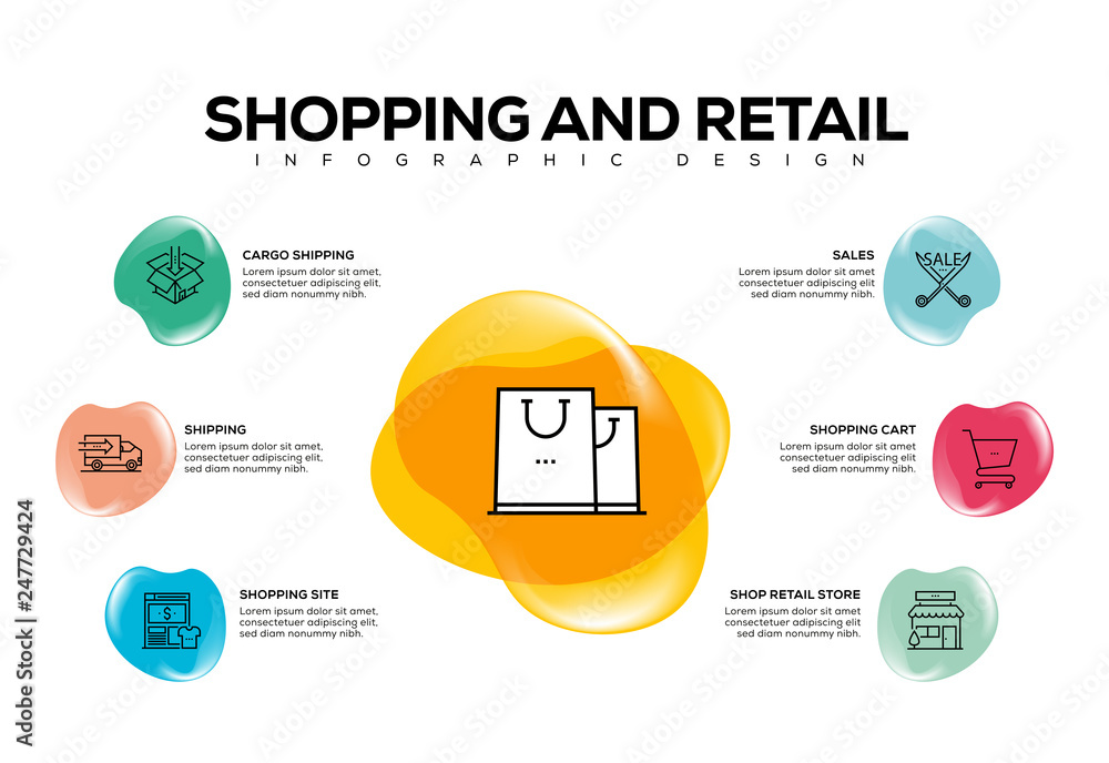 SHOPPING AND RETAIL INFOGRAPHIC CONCEPT SHOPPING AND RETAIL INFOGRAPHIC CONCEPT