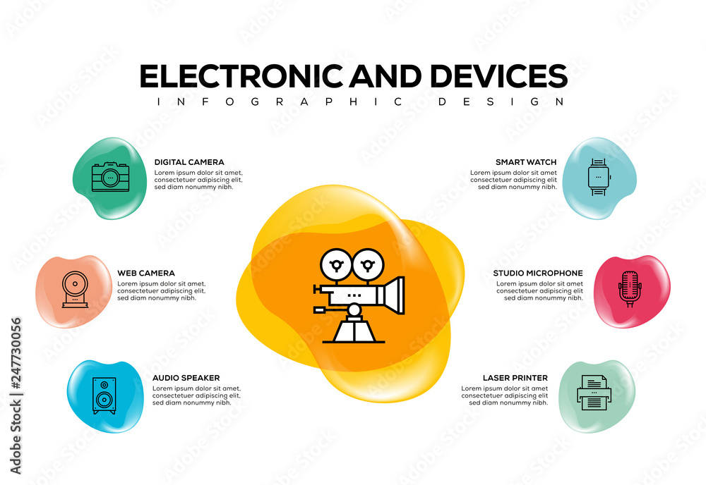 ELECTRONIC AND DEVICES INFOGRAPHIC CONCEPT ELECTRONIC AND DEVICES INFOGRAPHIC CONCEPT