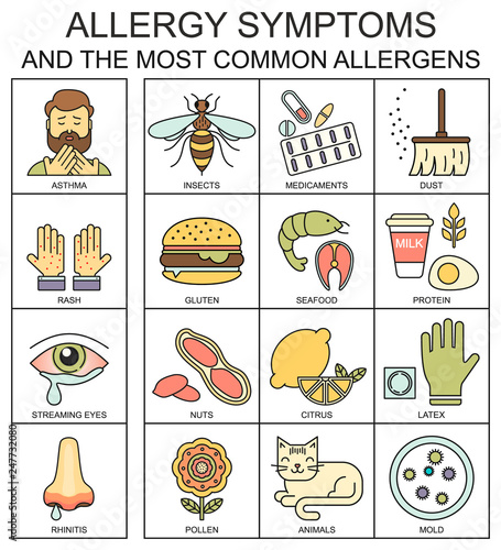 Allergy symptoms vector illustration. The most common allergens  line style icons set. Medical background. Medicine and health pattern.