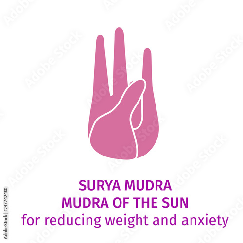 Element hand in yoga Surya mudra - mudra of the sun. Vector illustration for a yoga studio, spa, postcards, souvenirs. Hand drawn pink hand in gesture for health and energy on a white background