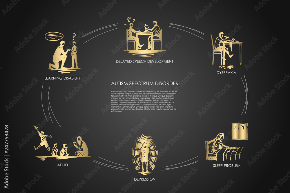 Autism spectrum disorder - delayed speech development, dyspraxia, sleep ...