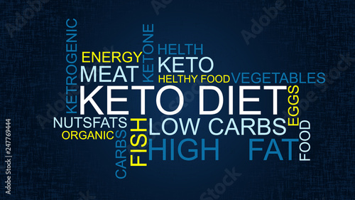 Keto diet – Ketone word tag cloud. Healthy diet vector illustration