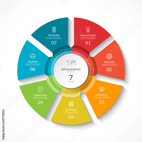 Vector infographic circle. Cycle diagram with 7 stages. Round chart that can be used for report, business analytics, data visualization and presentation.