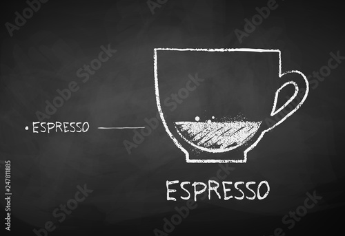 Chalk drawn sketch of Espresso coffee 