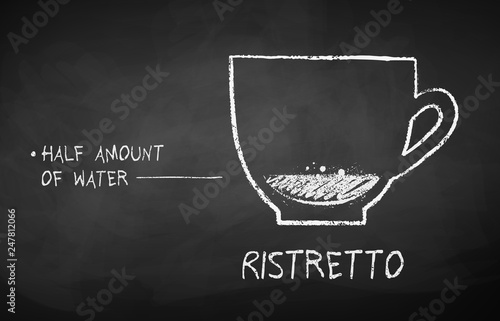 Chalk black and white sketch of Ristretto coffee