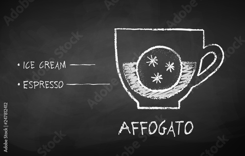 Chalk drawn sketch of Affogato coffee recipe photo