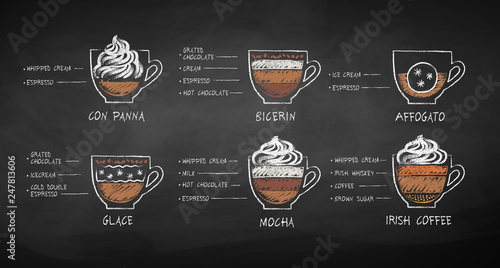 Chalk drawn sketches collection of dessert coffee