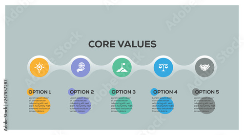 CORE VALUES INFOGRAPHIC DESIGN