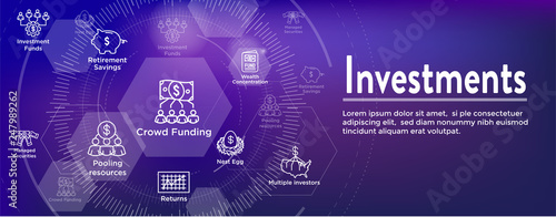 Retirement Investments, Dividend Income, Mutual Fund, IRA Icon set Web Header Banner