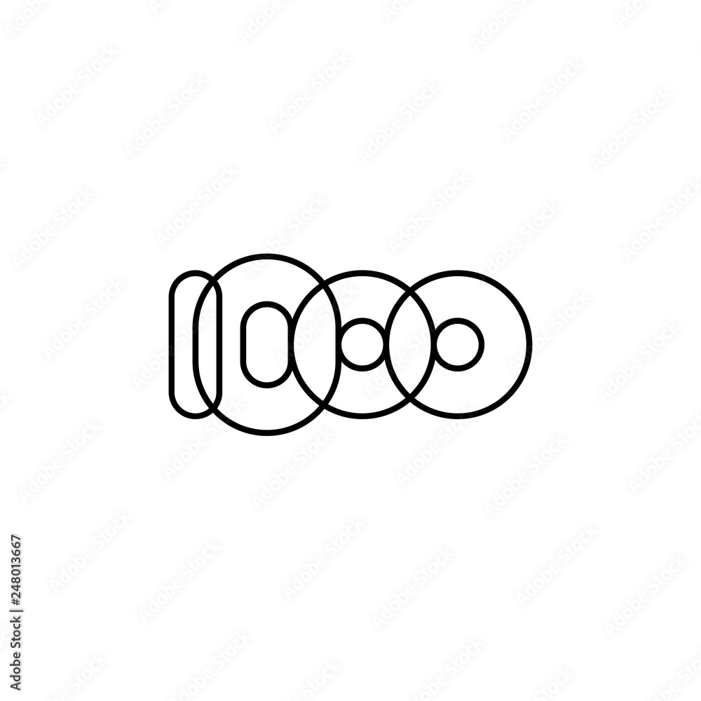 One thousand, mono line. Four rounded figures. One thousand, mono line. Four rounded figures.