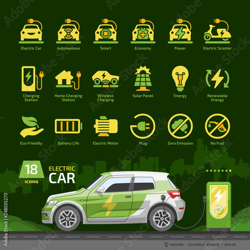 Electric car glyph icon set on a green background with skyline electro hatchback mockup and charging station with eco electricity hybrid vehicle, charge station, energy plug, and zero emission line si