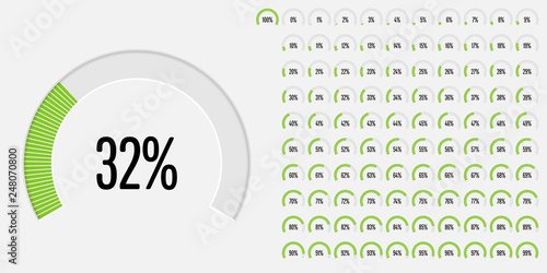 Set of circular sector percentage diagrams (meters) from 0 to 100 ready-to-use for web design, user interface (UI) or infographic - indicator with green
