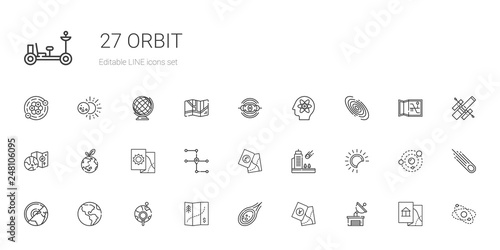 orbit icons set