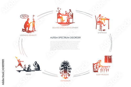 Autism spectrum disorder - delayed speech development, dyspraxia, sleep problem, depression, adhd, learning disability vector concept set