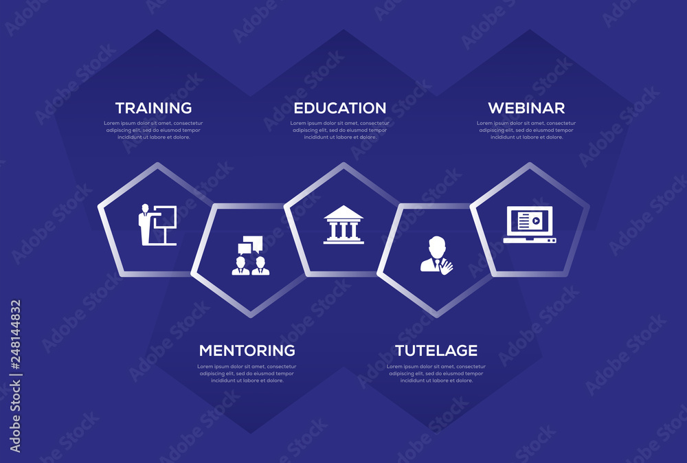 Coaching Infographic Design Coaching Infographic Design