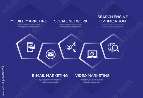 Digital Marketing Infographic Design