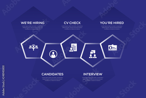 Recruitment Infographic Design