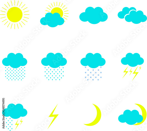 weather погода