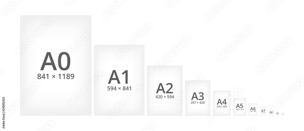 Paper size standard formats of A series. Sizes of paper sheets from A0 to  A10. Comparison of papers isolated on a white background. Vector scheme or  illustration. Stock-Vektorgrafik | Adobe Stock