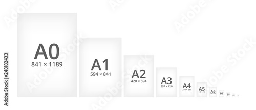 Paper size standard formats of A series. Sizes of paper sheets from A0 to A10. Comparison of papers isolated on a white background. Vector scheme or illustration. photo