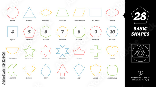 Color editable stroke outline basic simple shape icon set with geometric figures: circle, triangle, square, pentagon, hexagon, heptagon, octagon, nonagon, decagon and more.