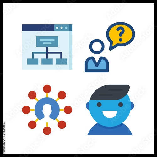 4 usability icon. Vector illustration usability set. sitemap and user icons for usability works
