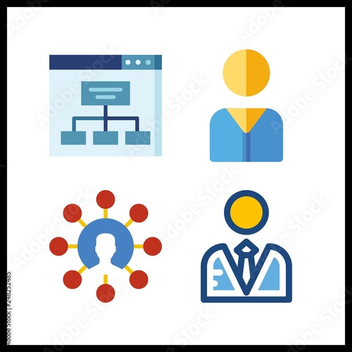4 usability icon. Vector illustration usability set. user and sitemap icons for usability works