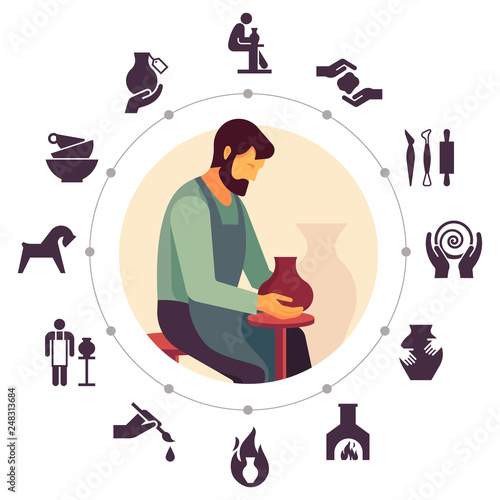 Pottery isolated line icons and vector illustration. Ceramic dishes set and craft. Vector icon set of various kitchenware on the background. The ancient craft. Tools and pottery.