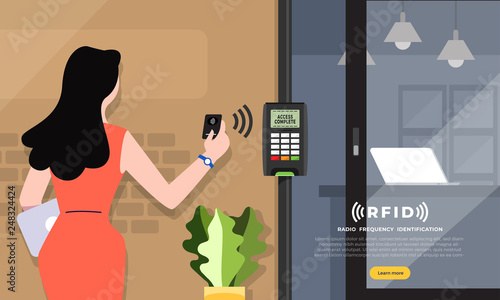 RFID Access welcome card