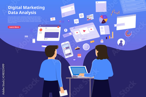 Digital marketing Analysis