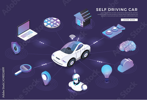 Autonomous Car self driving technology