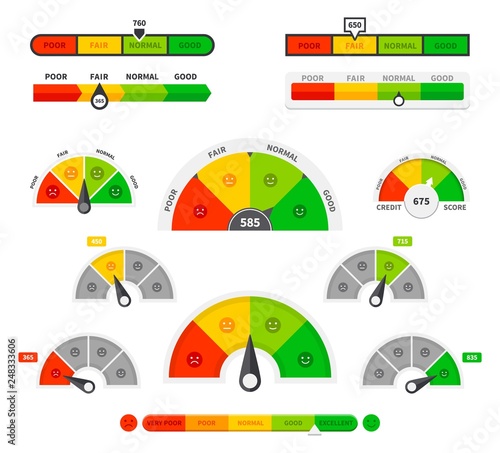Scoring indicators. Goods gauge speedometers, rating meter indicators. Credit score manometers, loan history graphs. Vector illustration set
