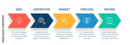 Arrow process steps chart. Business startup step arrows, work flow graph and success stages vector infographic concept