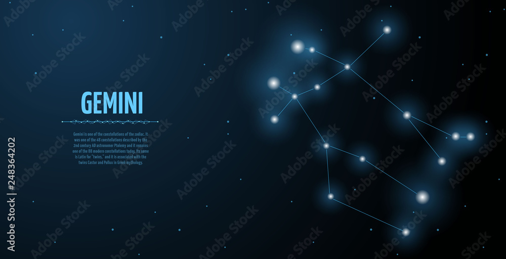 Gemini zodiac constellation vector sign with silhouette. Poster design with place for text Gemini zodiac constellation vector sign with silhouette. Poster design with place for text