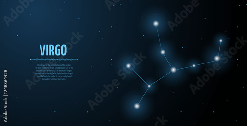 Virgo zodiac constellation vector sign with silhouette. Poster design with place for text