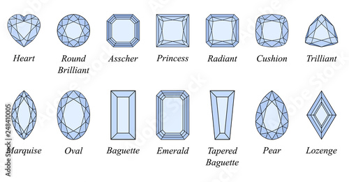 Fourteen popular diamond cut shapes with titles
