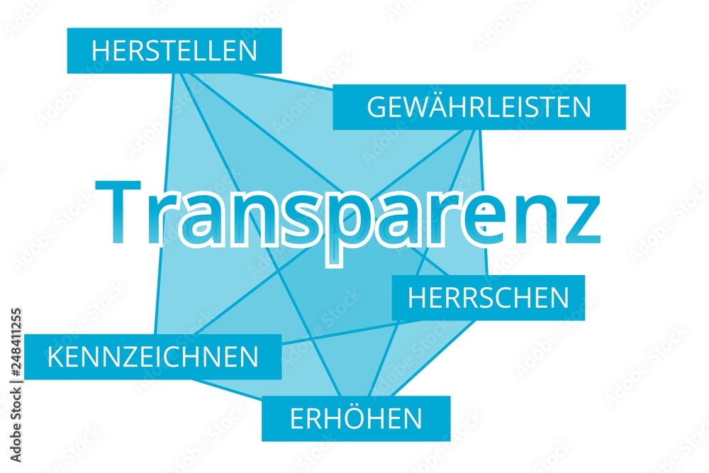 Transparenz - Begriffe verbinden, Farbe blau
