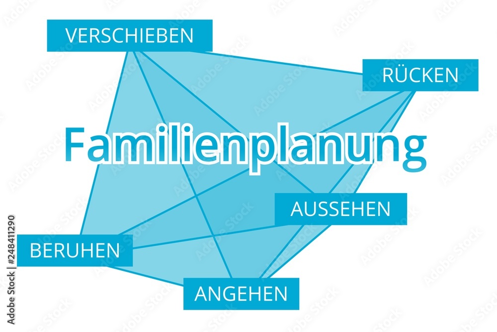 Familienplanung - Begriffe verbinden, Farbe blau