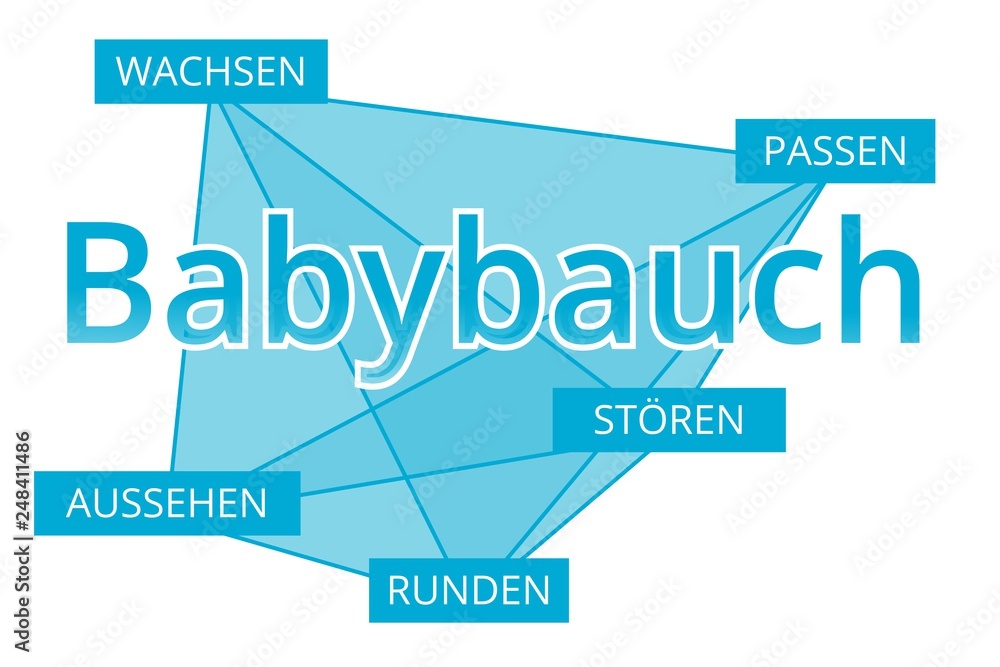 Babybauch - Begriffe verbinden, Farbe blau Babybauch - Begriffe verbinden, Farbe blau