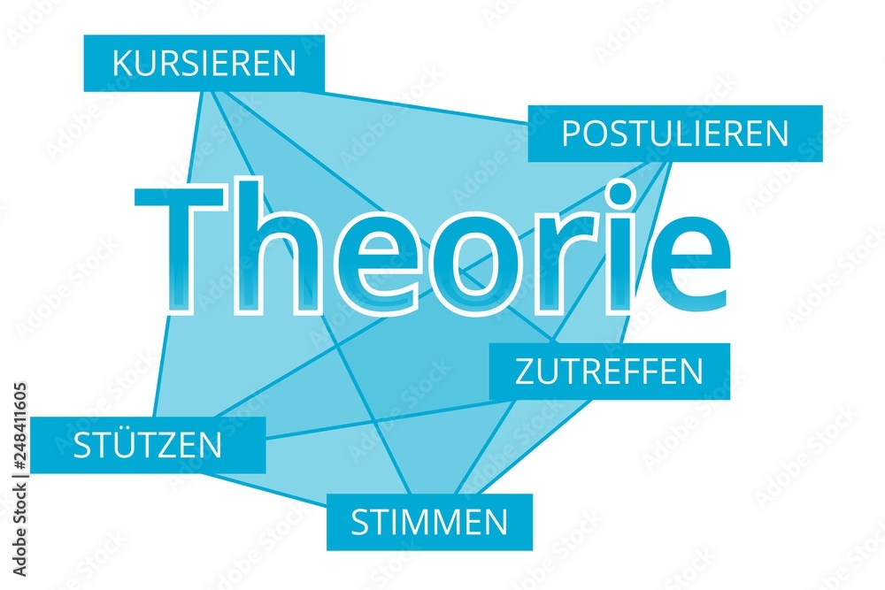 Theorie - Begriffe verbinden, Farbe blau