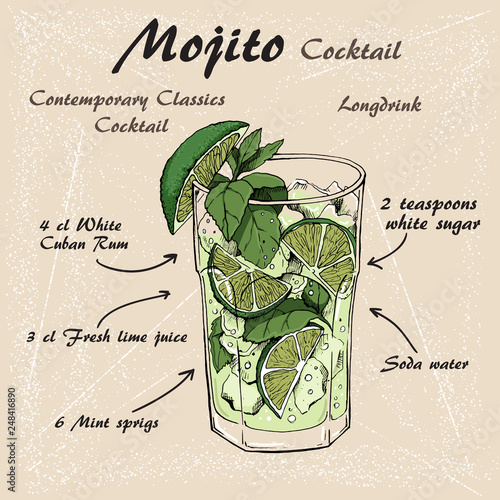 Vector illustration of alcoholic cocktail Mojito sketch