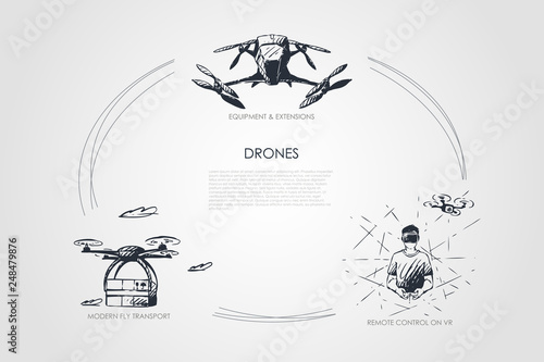 Drones - equipment and extensions, remote control on vr, modern fly transport vector concept set