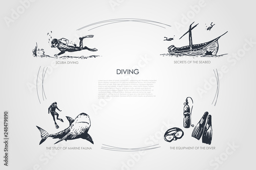 Diving - scuba diving, secrets of the seabed, the equipment of the diver, the study of marine fauna vector concept set