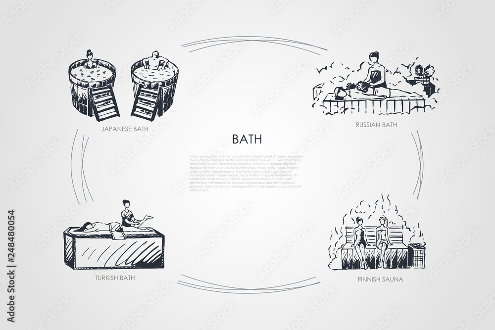 Bath - japanese bath, russian bath, finnish sauna, turkish bath vector concept set
