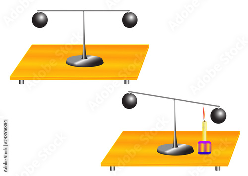 A physical experiment to study the physical phenomenon - the expansion of solids during heating.