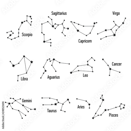 Set of zodiac constellations on white